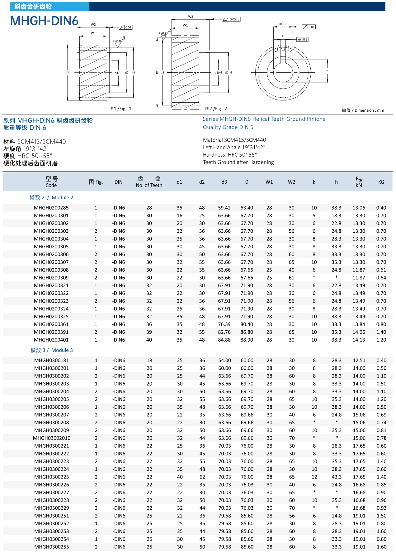 齒輪2.png