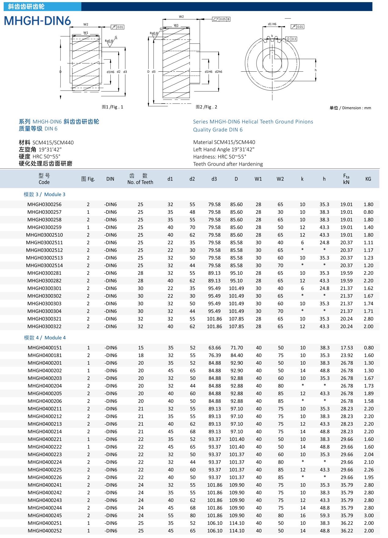 齒輪3.png