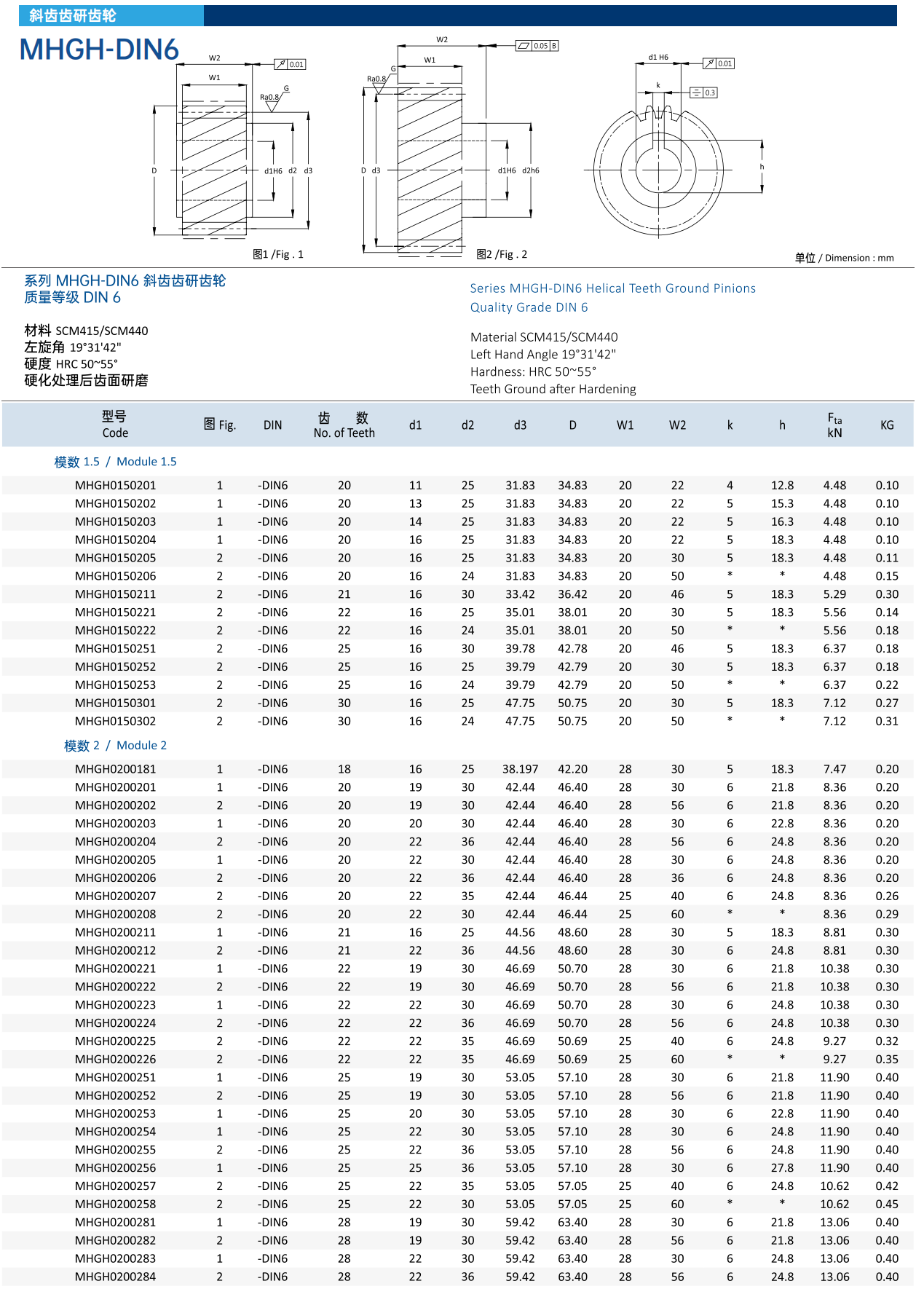 齒輪1.png